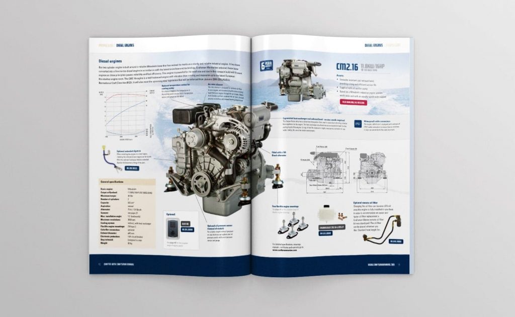 Craftsman Marine catalogus topview open 04